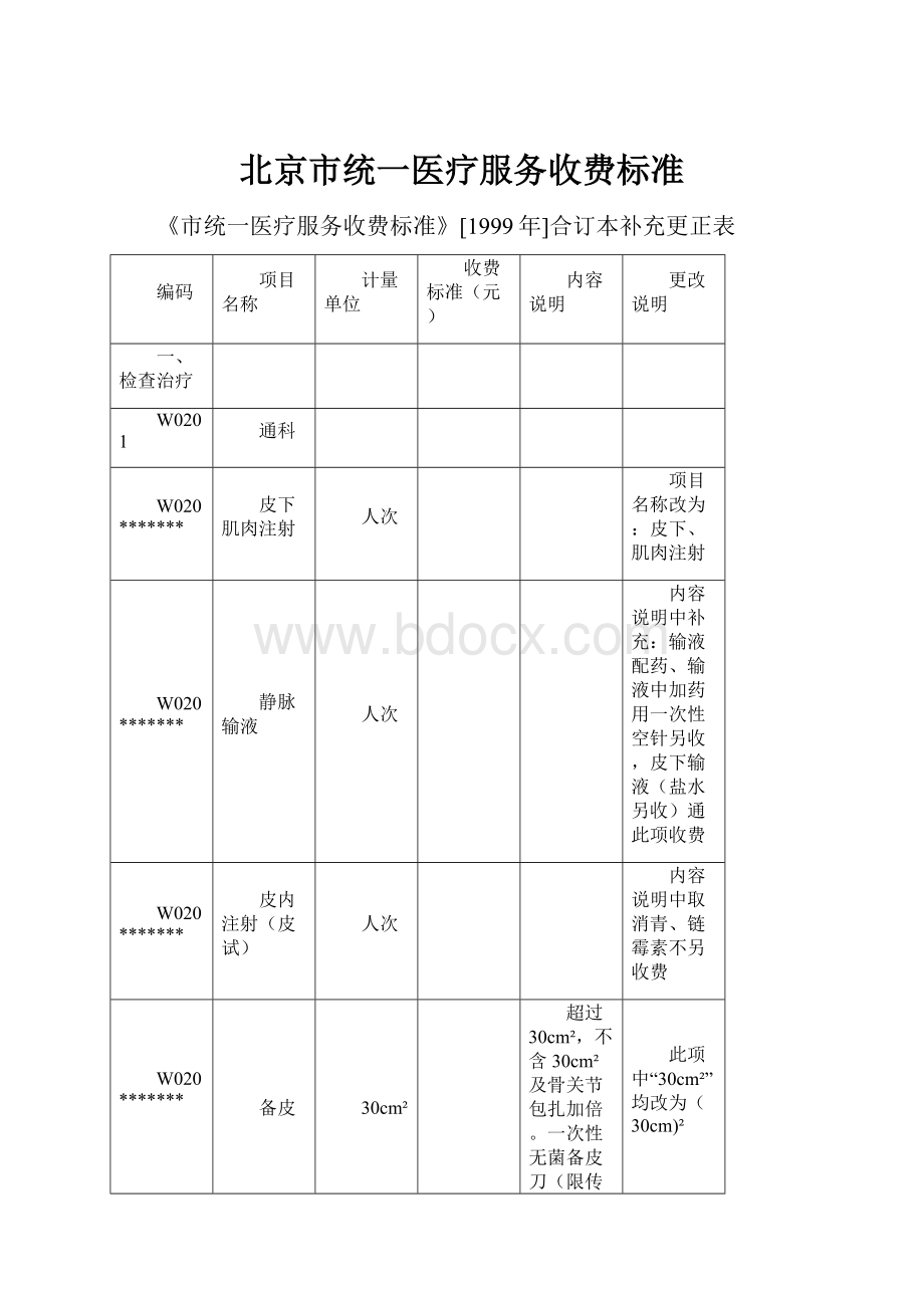 北京市统一医疗服务收费标准.docx