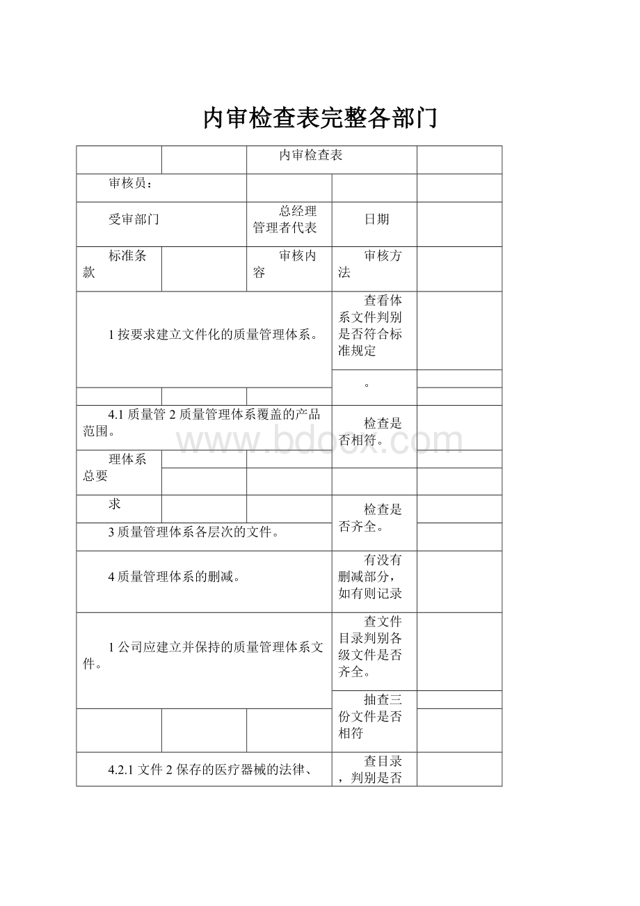 内审检查表完整各部门.docx