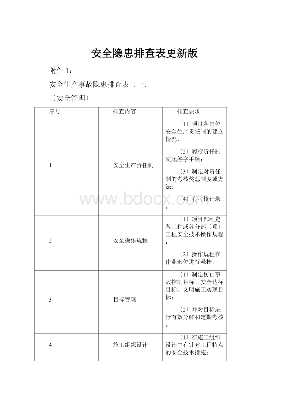 安全隐患排查表更新版.docx_第1页