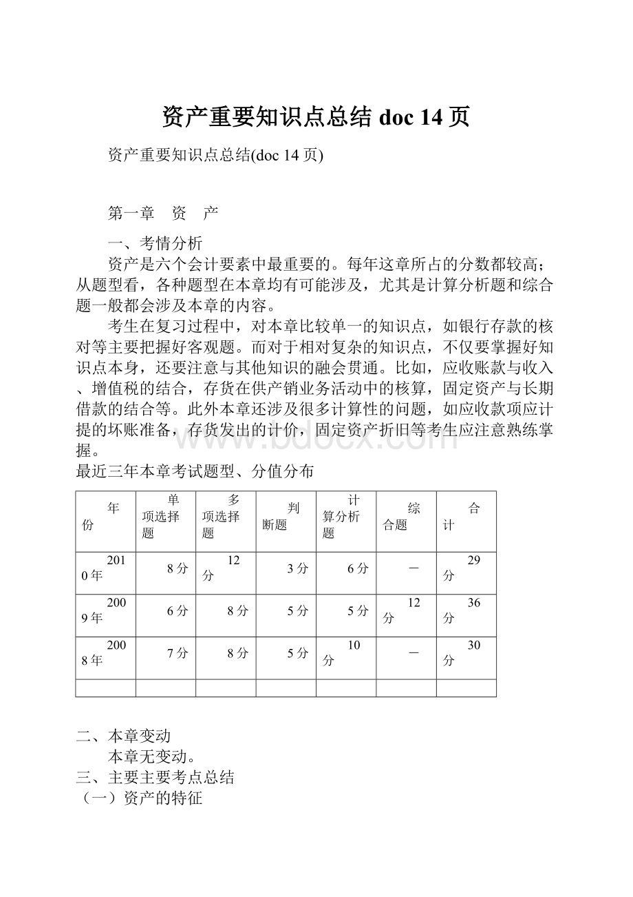 资产重要知识点总结doc 14页.docx