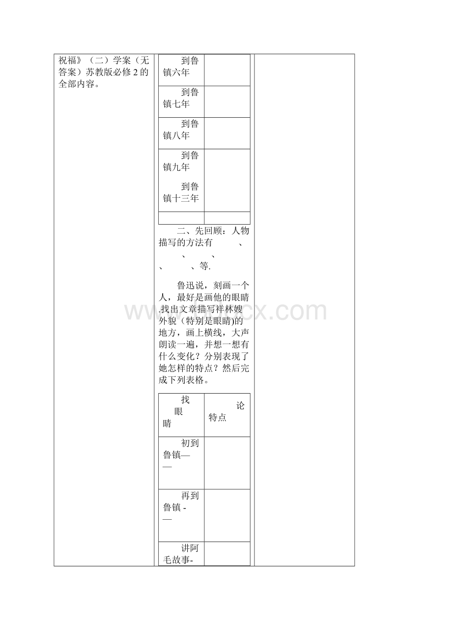 夹河中学高中语文 第四专题《祝福》二学案无答案苏教版必修2整理.docx_第2页