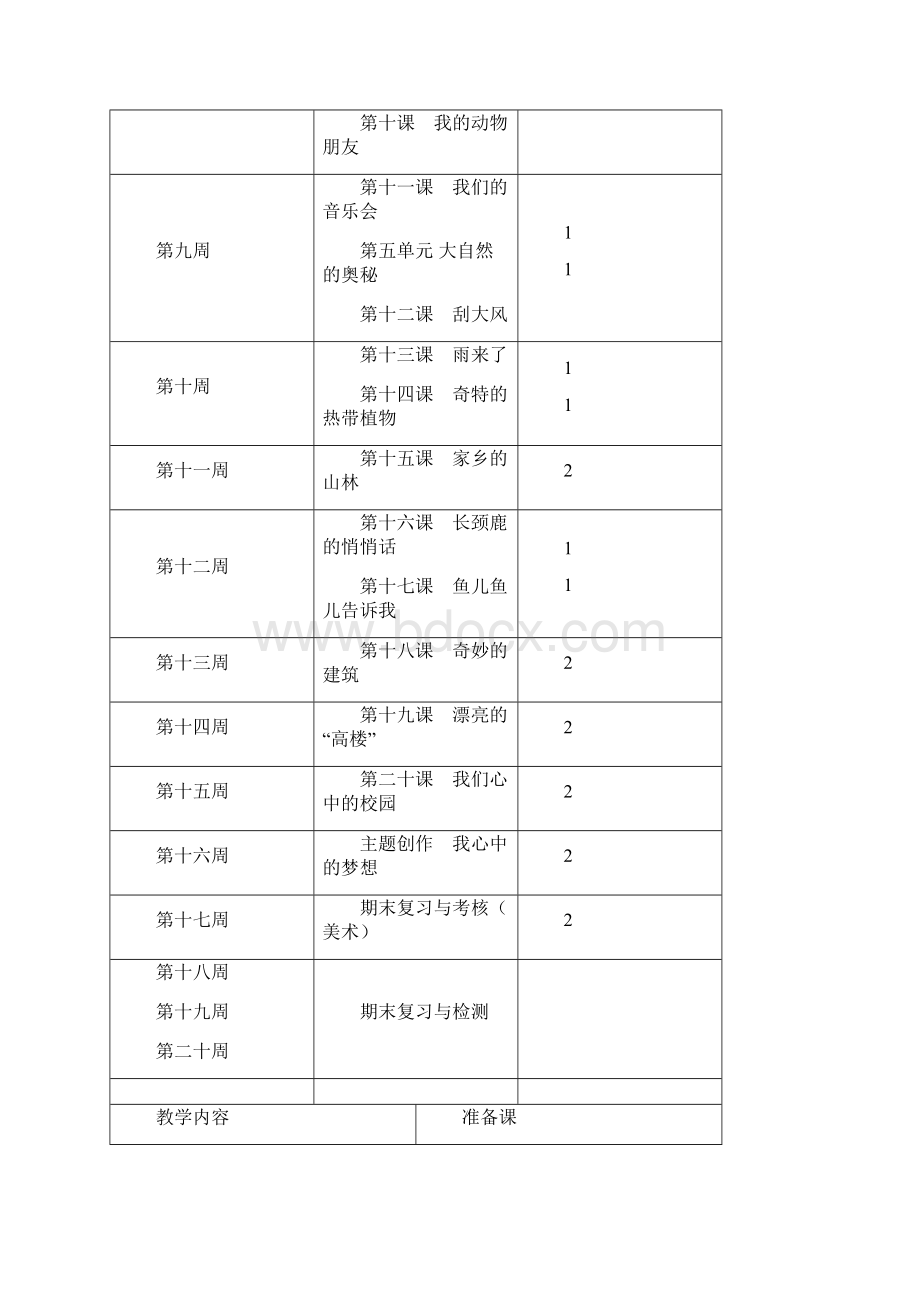 岭南版三年级上册美术教案.docx_第3页