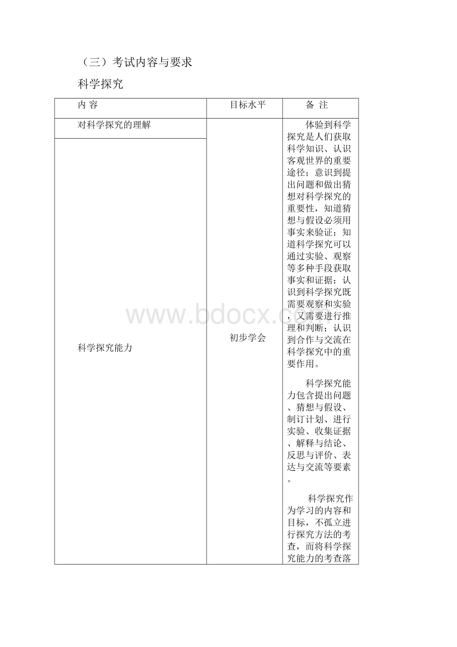 福建省初中学业考试大纲.docx_第3页