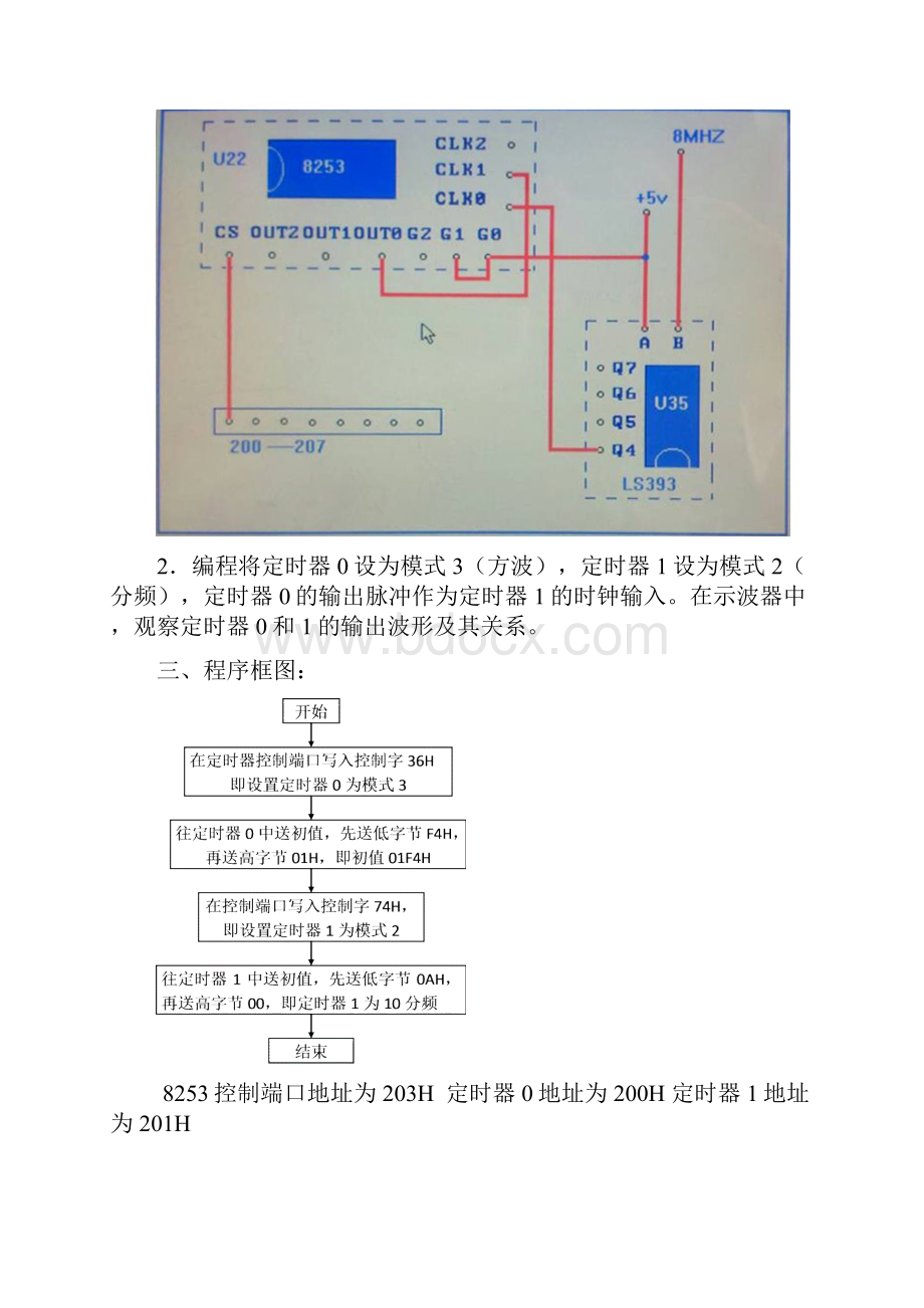 河工大接口原理实验报告.docx_第2页