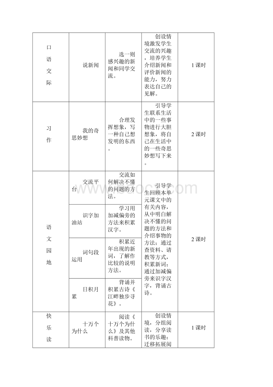 部编版四年级下册语文5琥珀 教案.docx_第3页