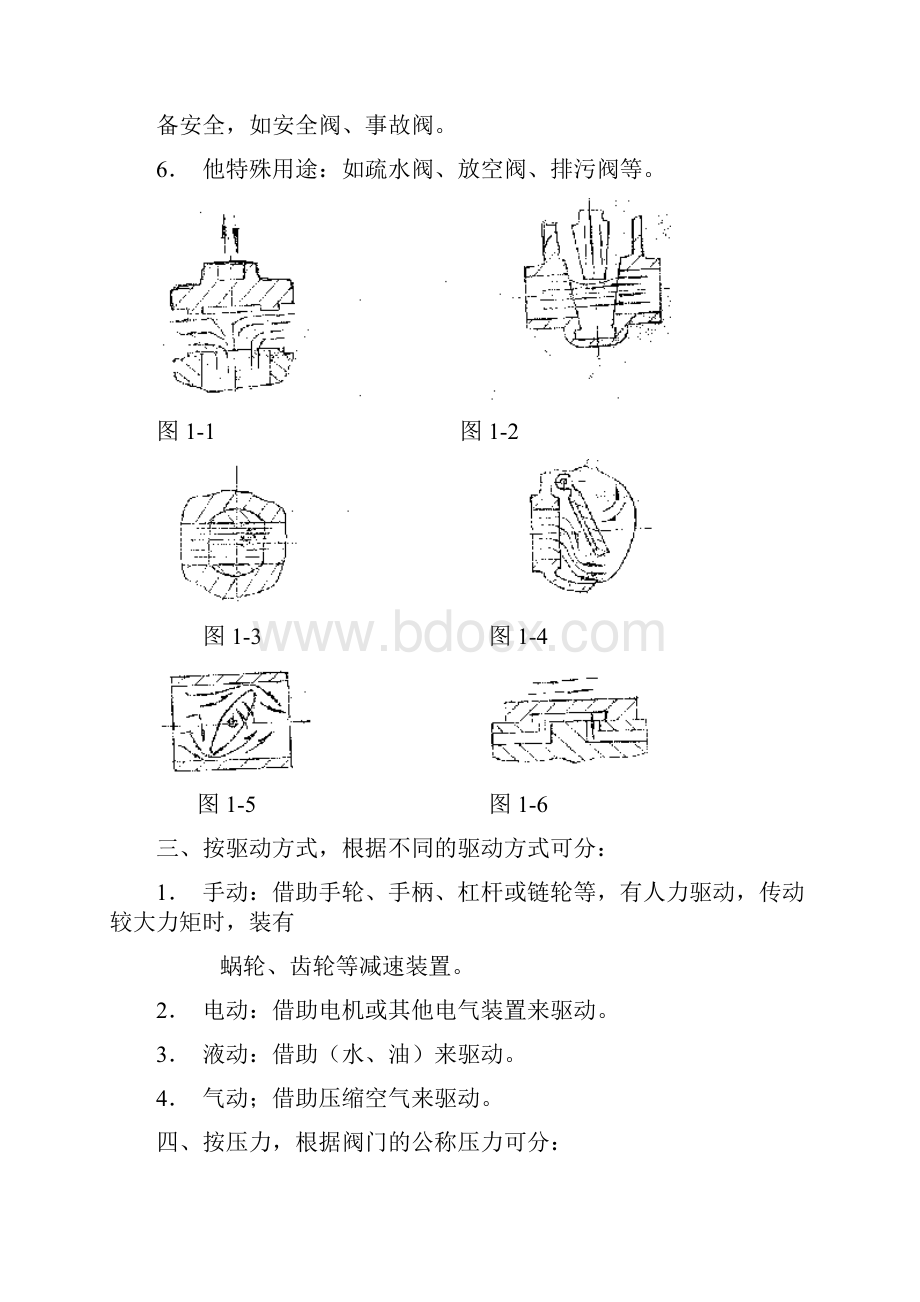 阀门的基础知识.docx_第3页