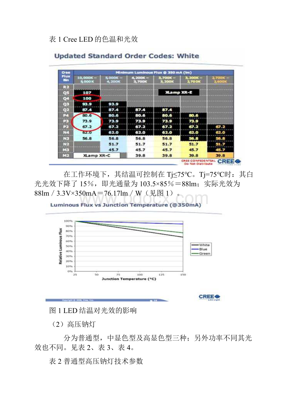 LED路灯用于城市道路照明的探讨.docx_第3页