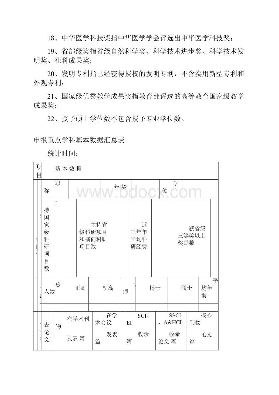 江西省普通高等学校重点学科申报书模板.docx_第3页