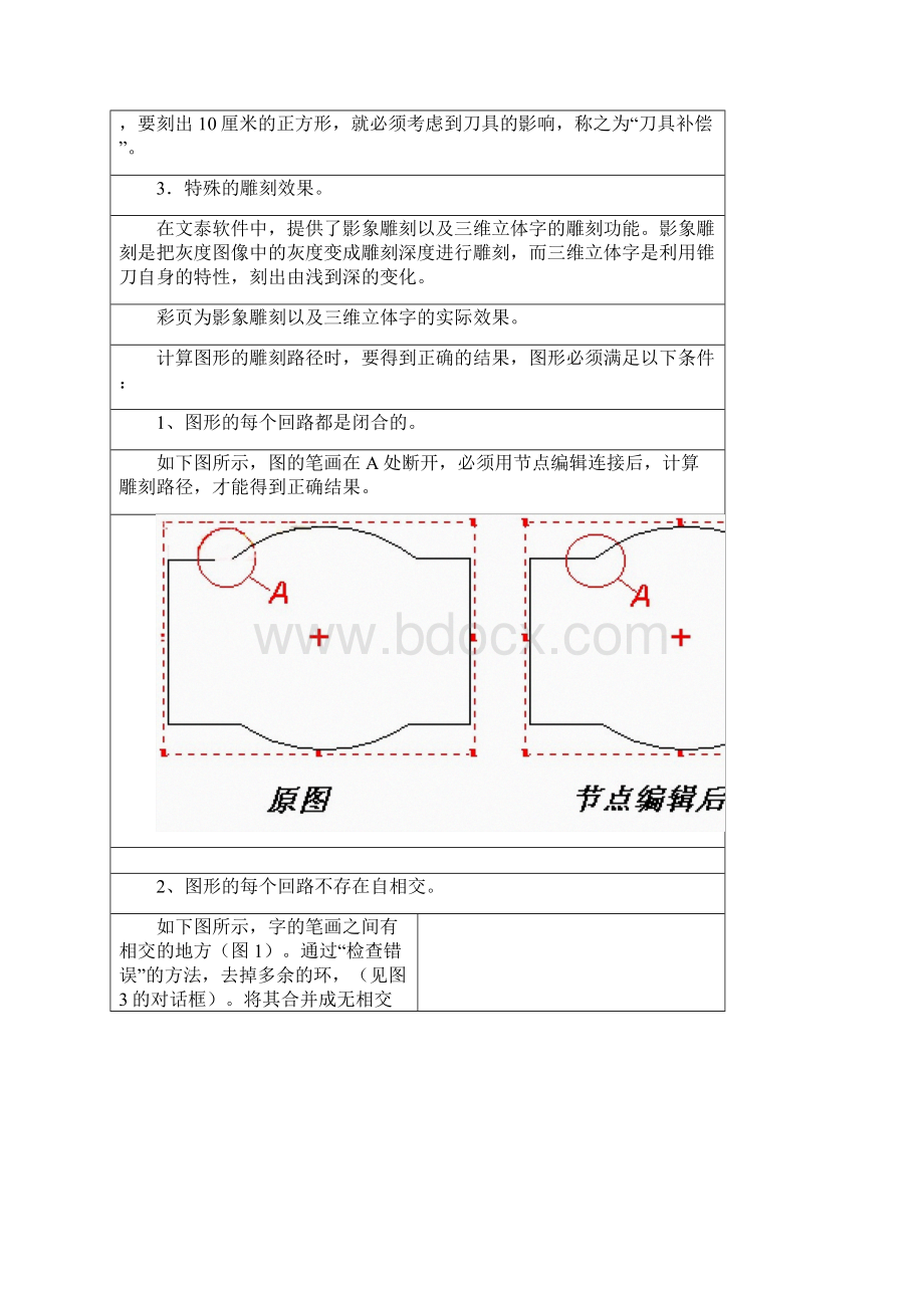 文泰雕刻教程共22页.docx_第2页