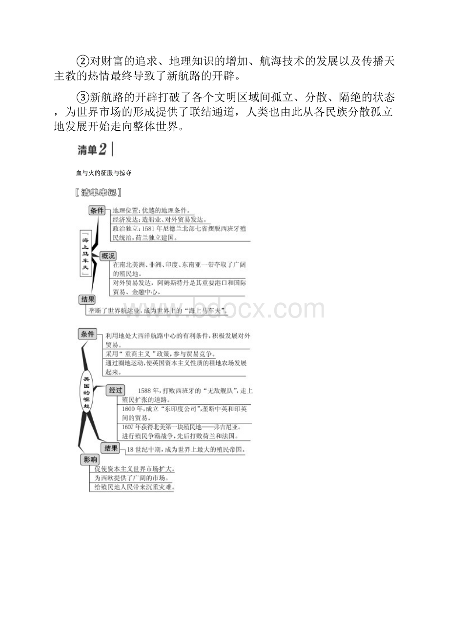 届高中历史人民版一轮复习模块二专题九第18讲开辟文明交往的航线和血与火的征服与掠夺学案江苏专版.docx_第3页