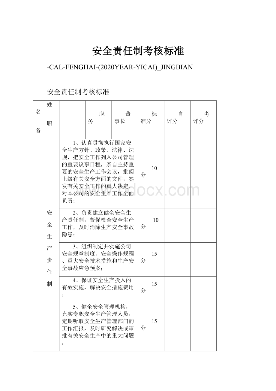 安全责任制考核标准.docx_第1页