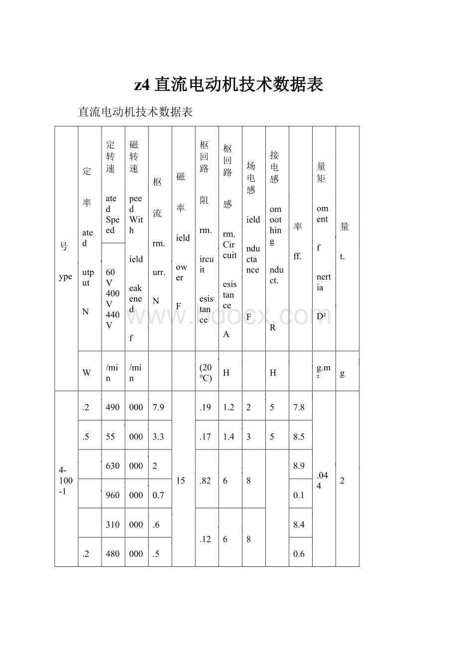 z4直流电动机技术数据表.docx