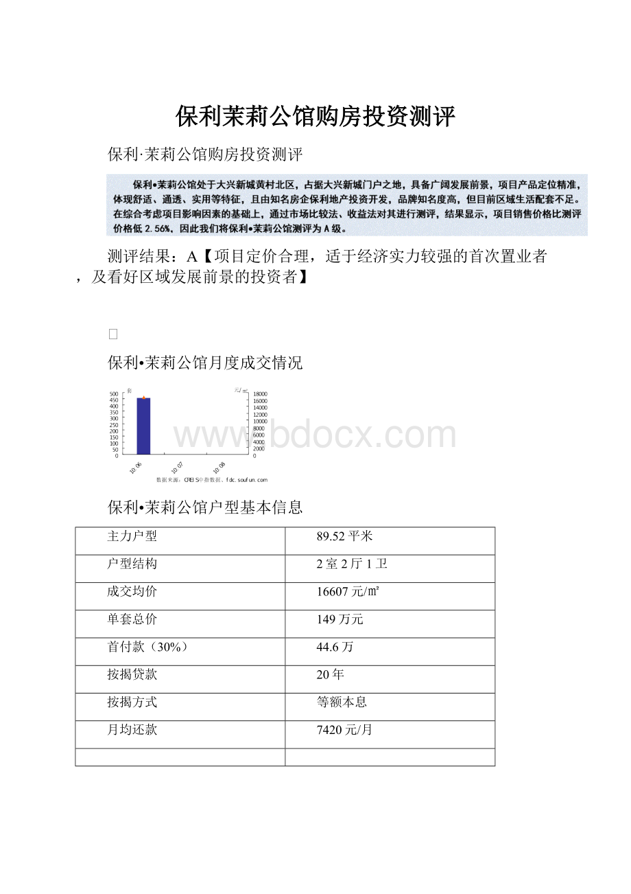 保利茉莉公馆购房投资测评.docx