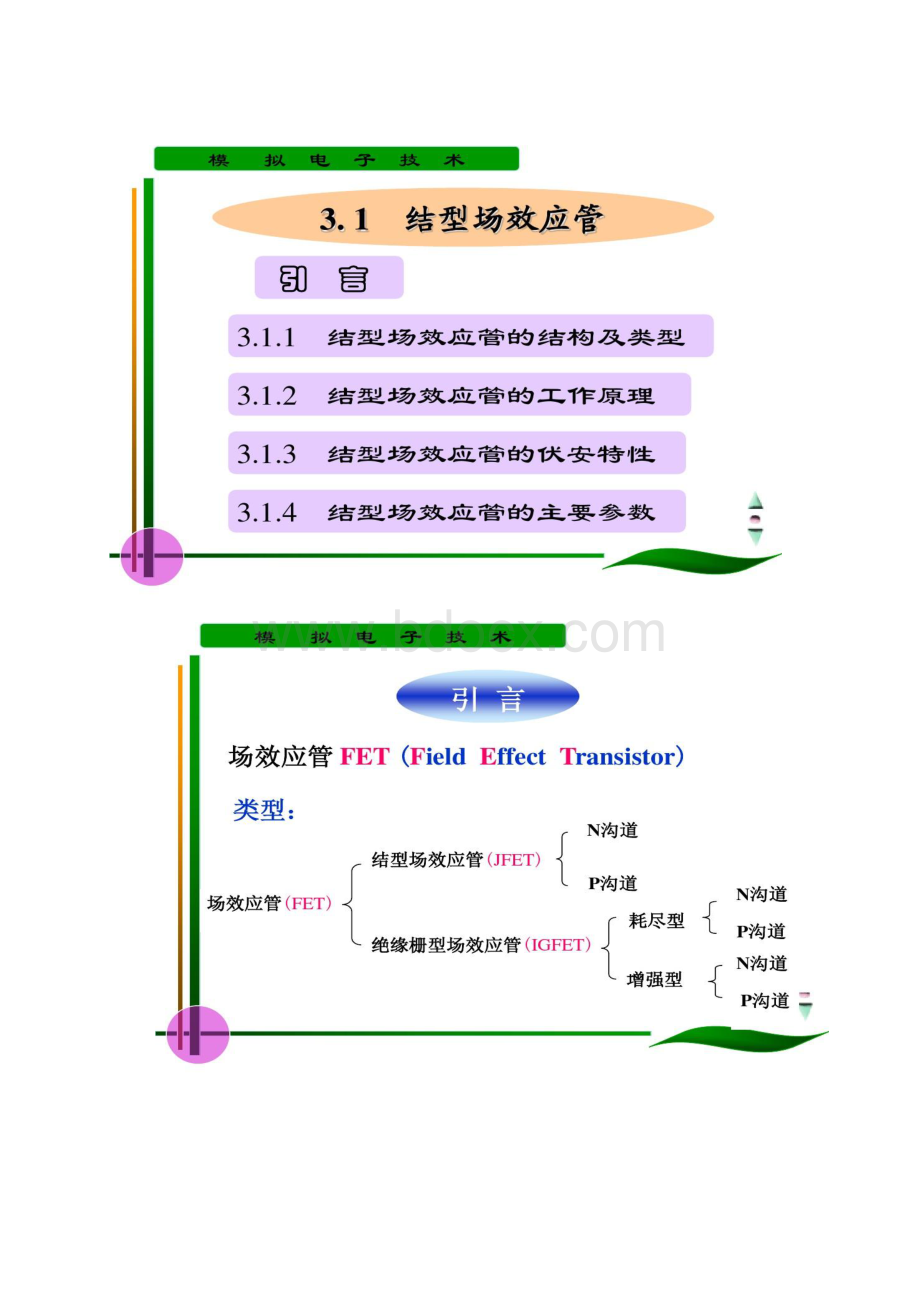 模拟电子技术第3章场效应管及其基本放大电路解读.docx_第2页