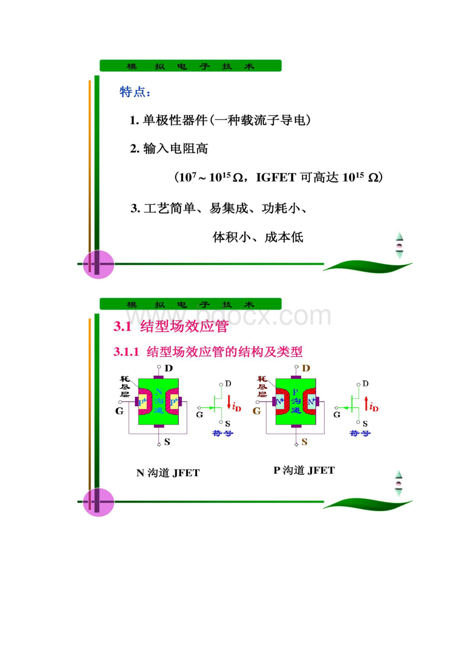 模拟电子技术第3章场效应管及其基本放大电路解读.docx_第3页