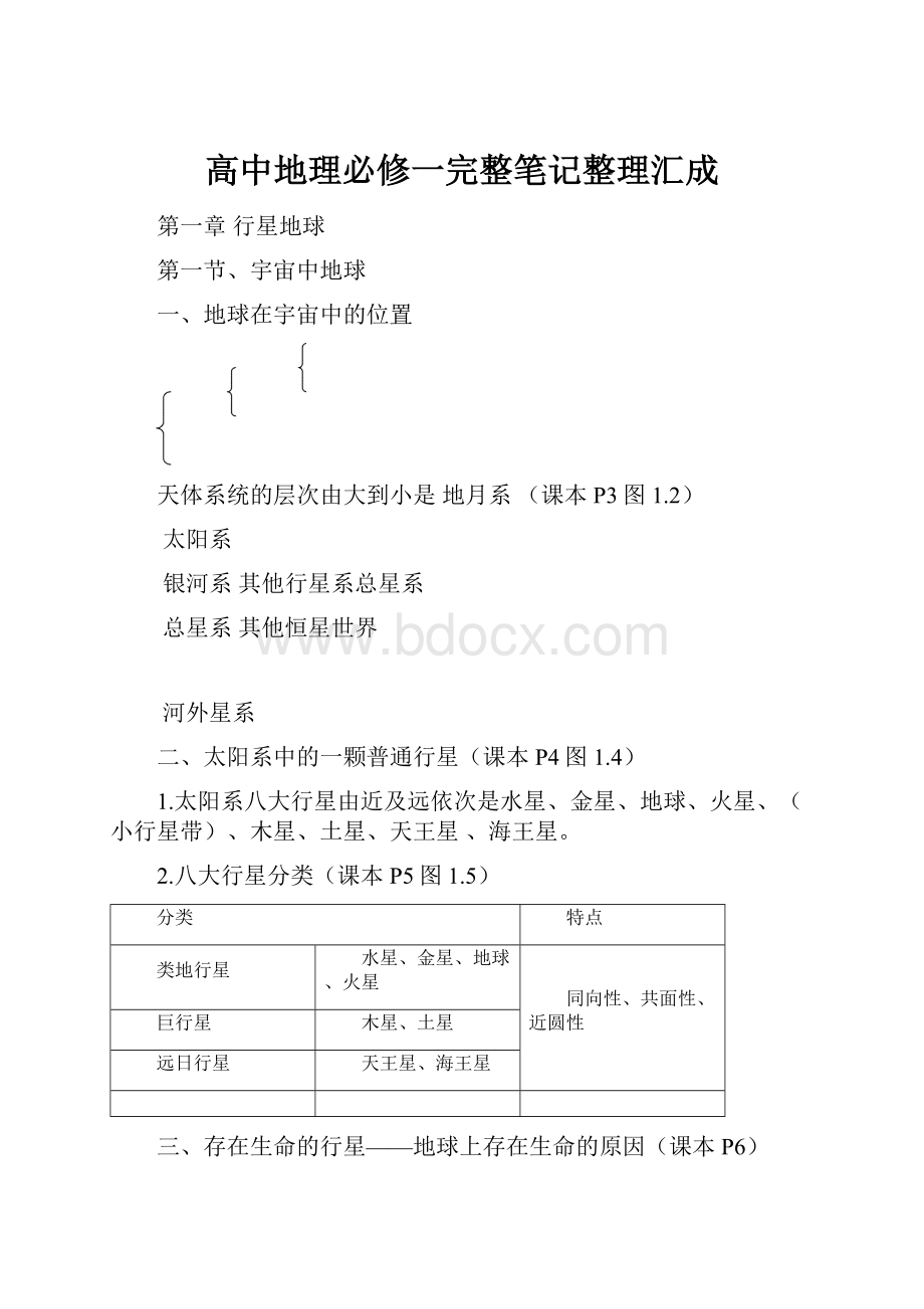 高中地理必修一完整笔记整理汇成.docx_第1页