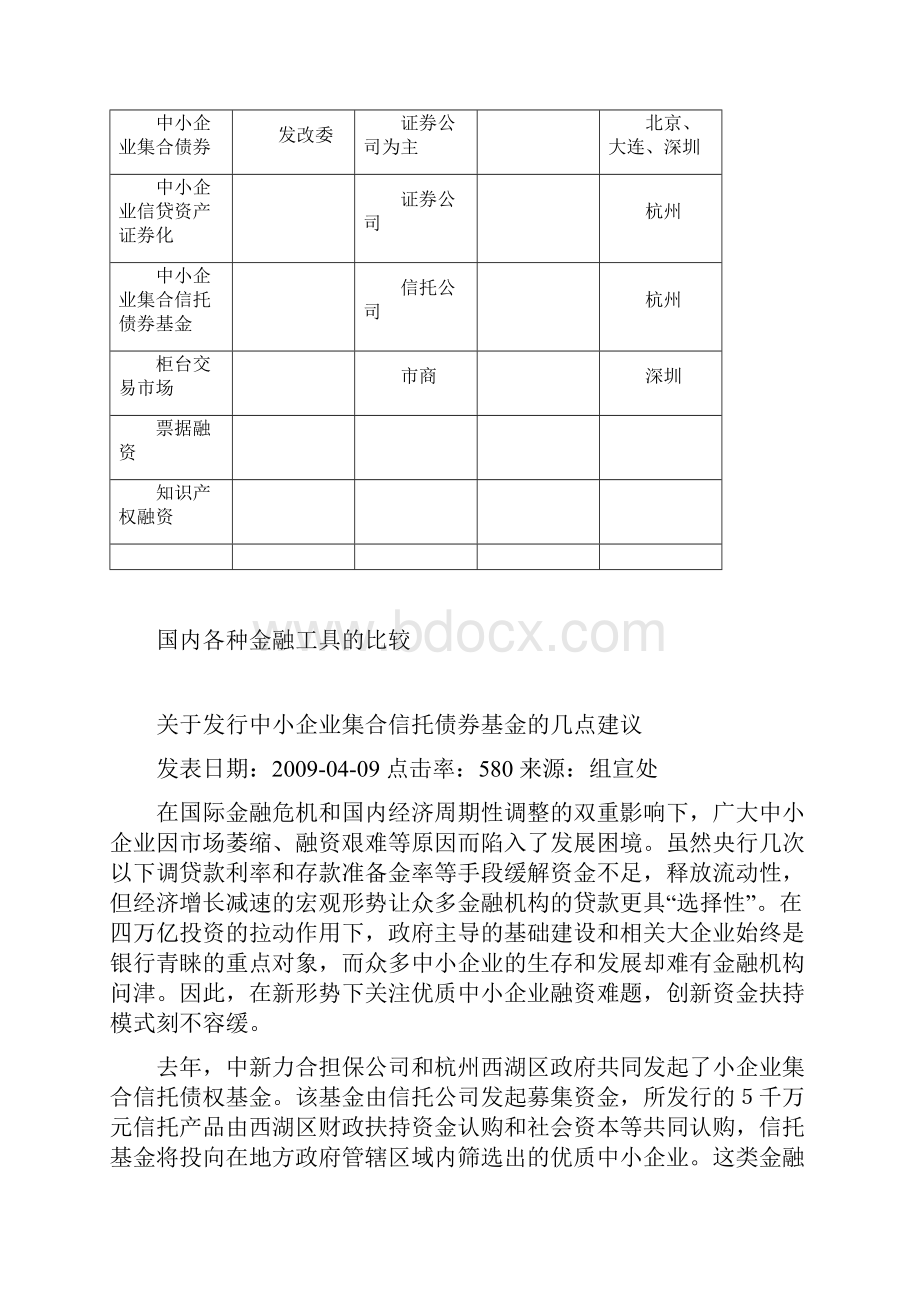 中小企业集合债和中小企业票据.docx_第3页