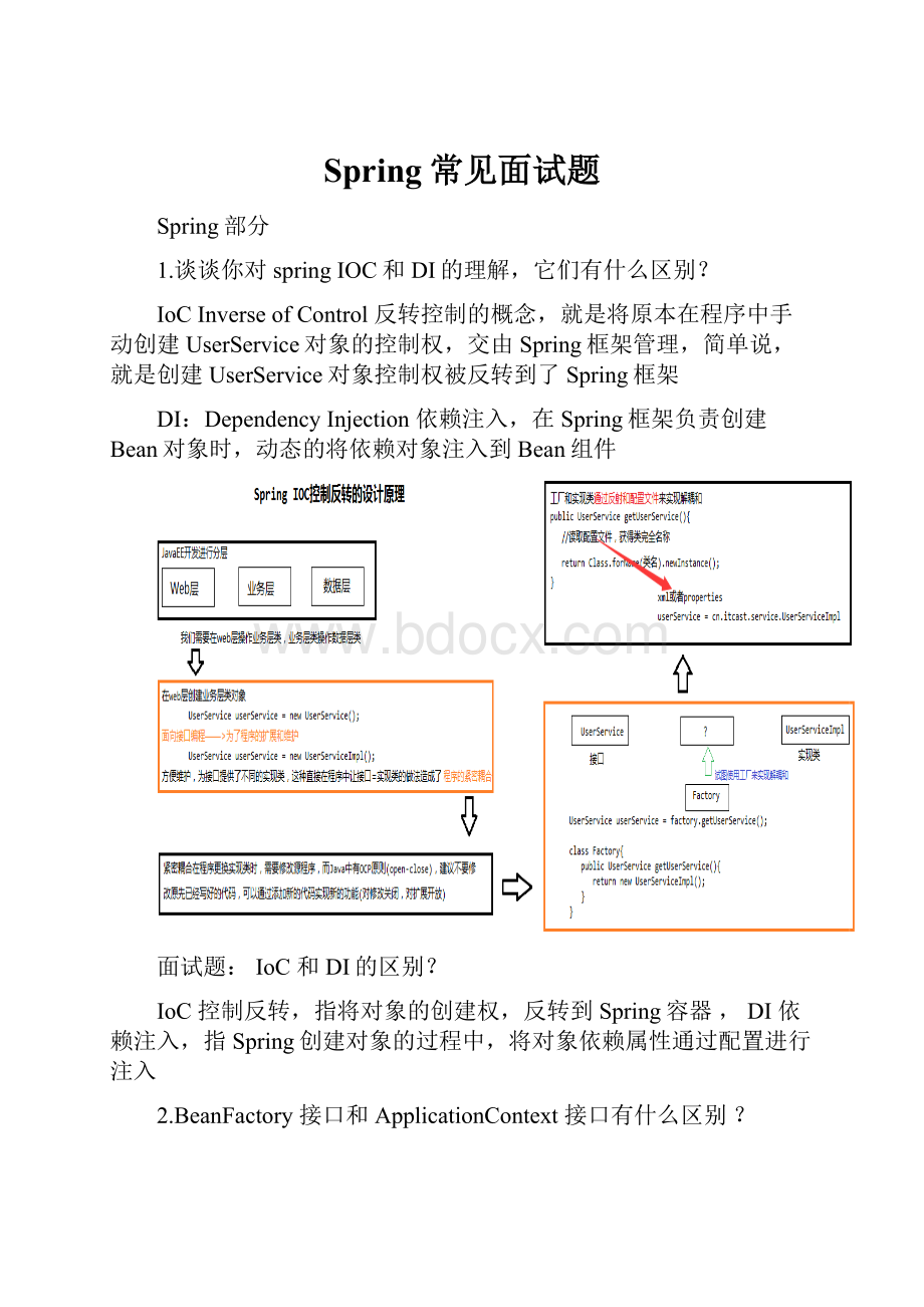 Spring常见面试题.docx_第1页