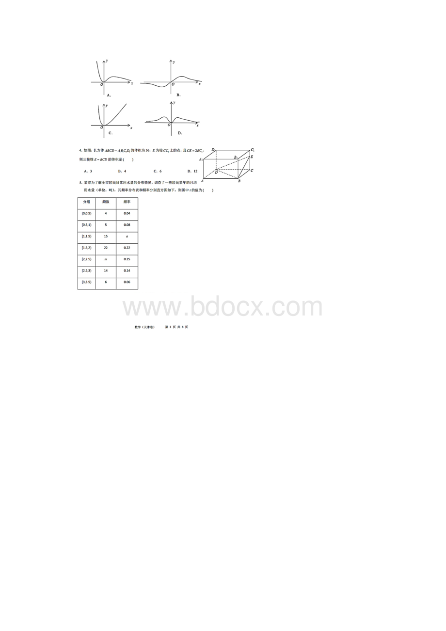 高考天津卷适应性测试数学试题含答案和解析.docx_第2页