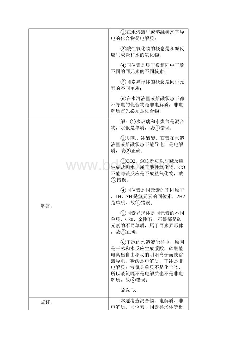 安徽省马鞍山二中届高三上学期期中考试化学试题及答案.docx_第2页