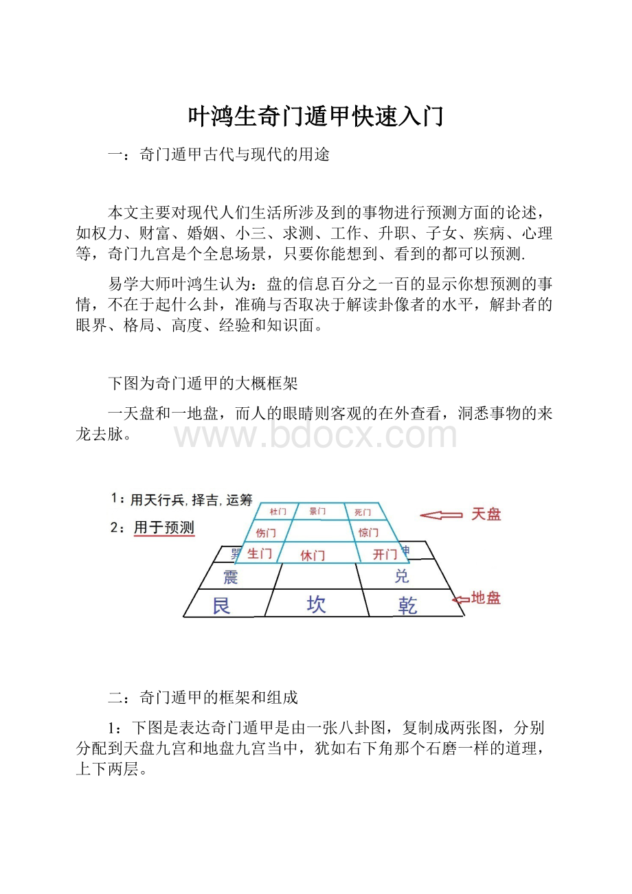 叶鸿生奇门遁甲快速入门.docx_第1页