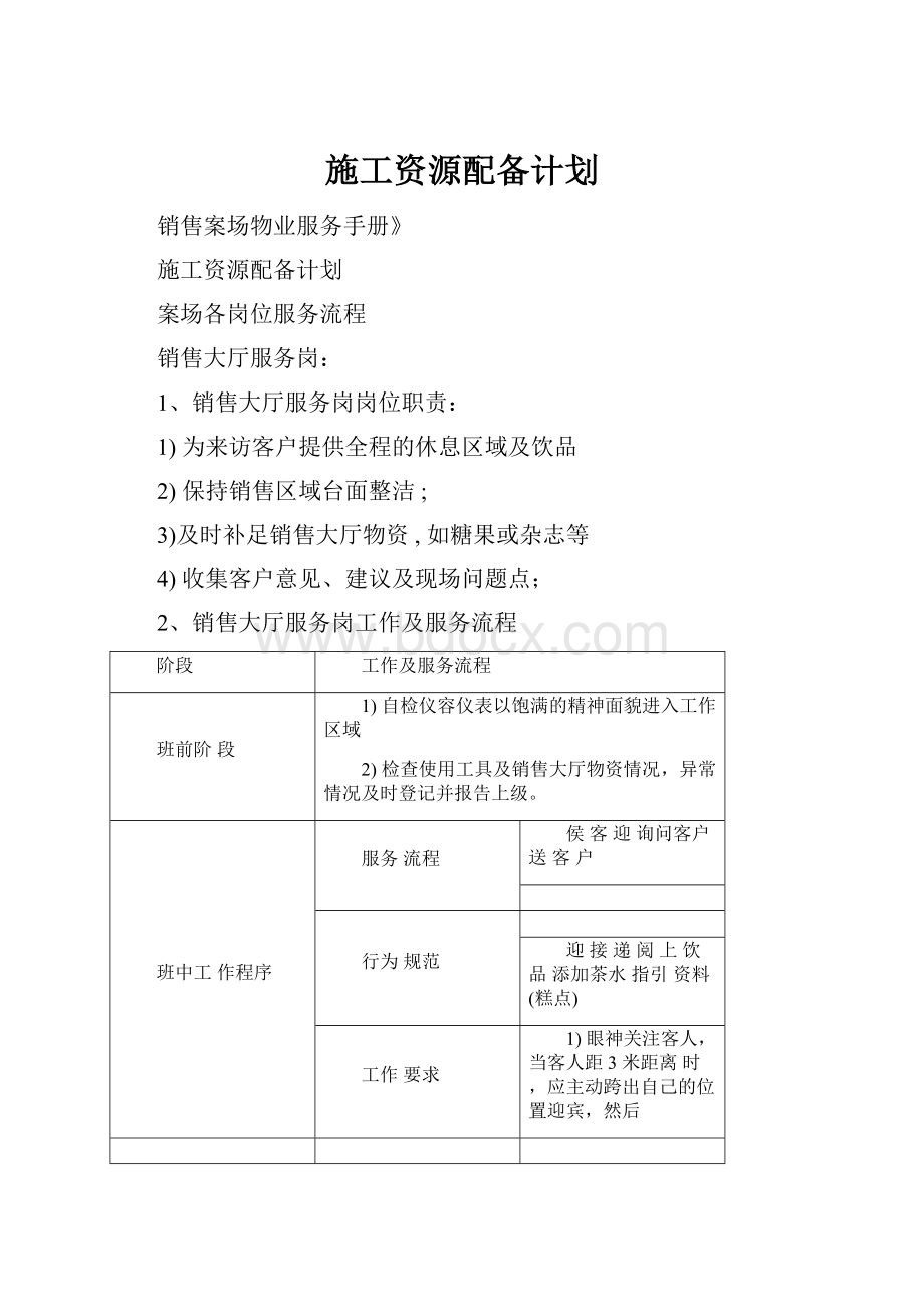 施工资源配备计划.docx_第1页