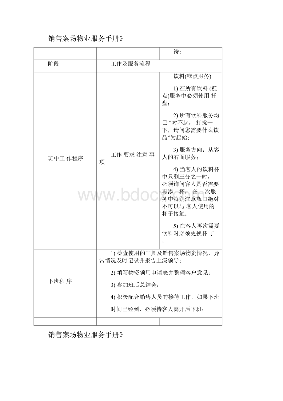 施工资源配备计划.docx_第3页