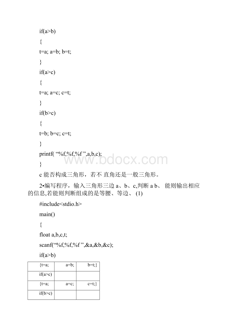 C语言程序简单例子.docx_第3页