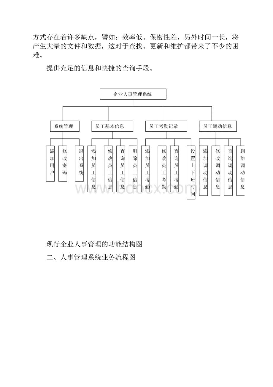 人事管理信息系统doc.docx_第3页