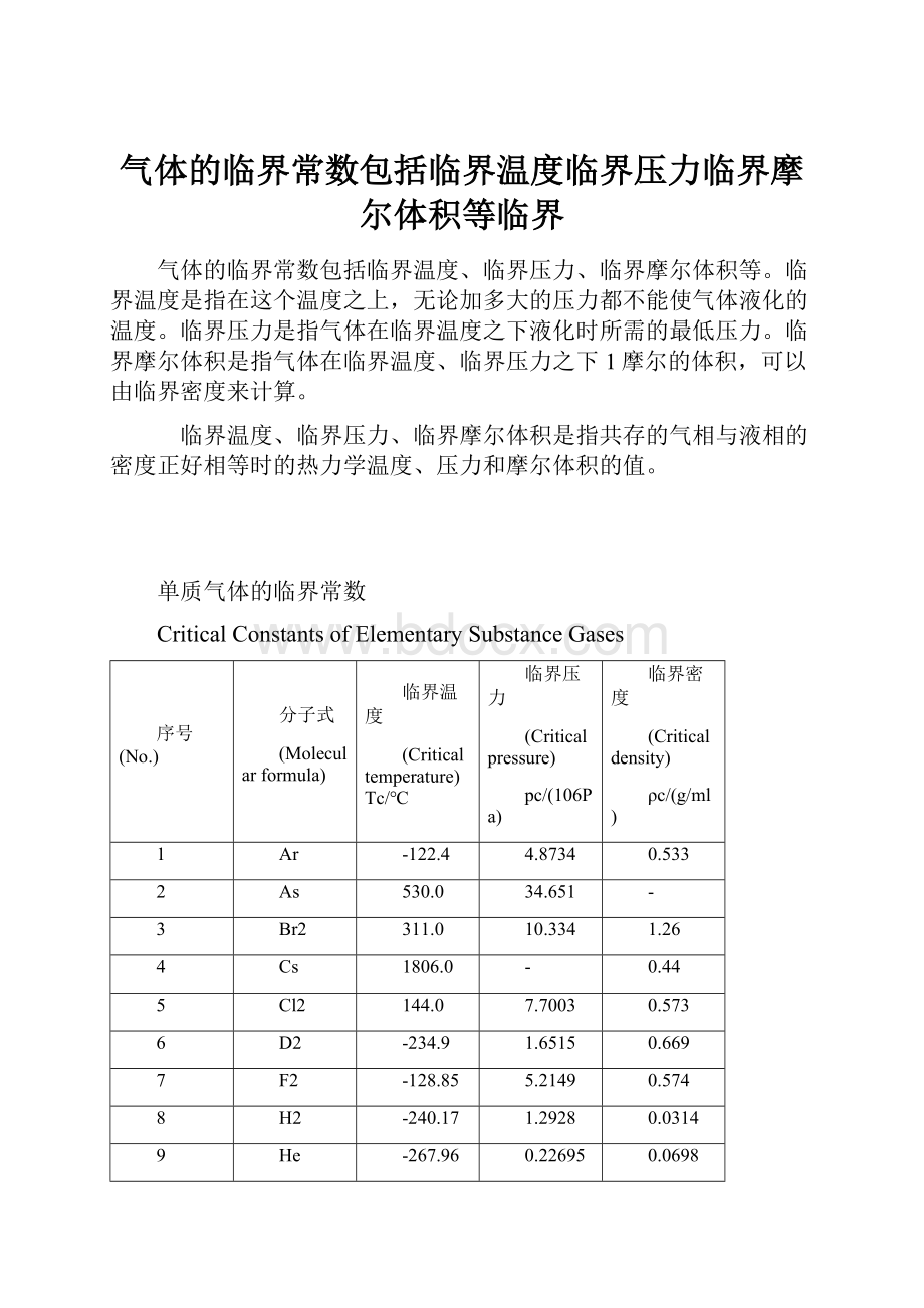 气体的临界常数包括临界温度临界压力临界摩尔体积等临界.docx