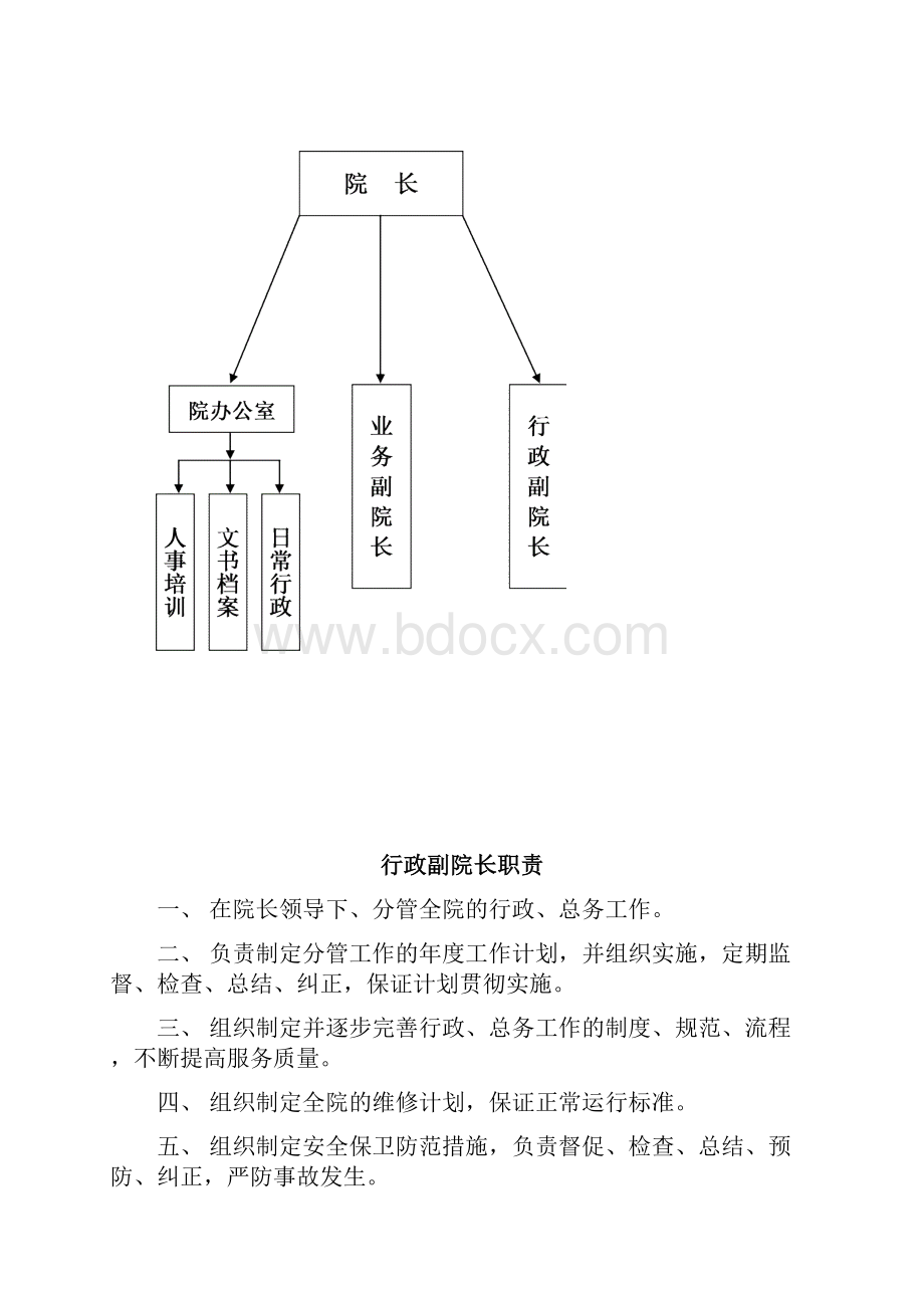 某某老人护理院管理制度大全.docx_第2页