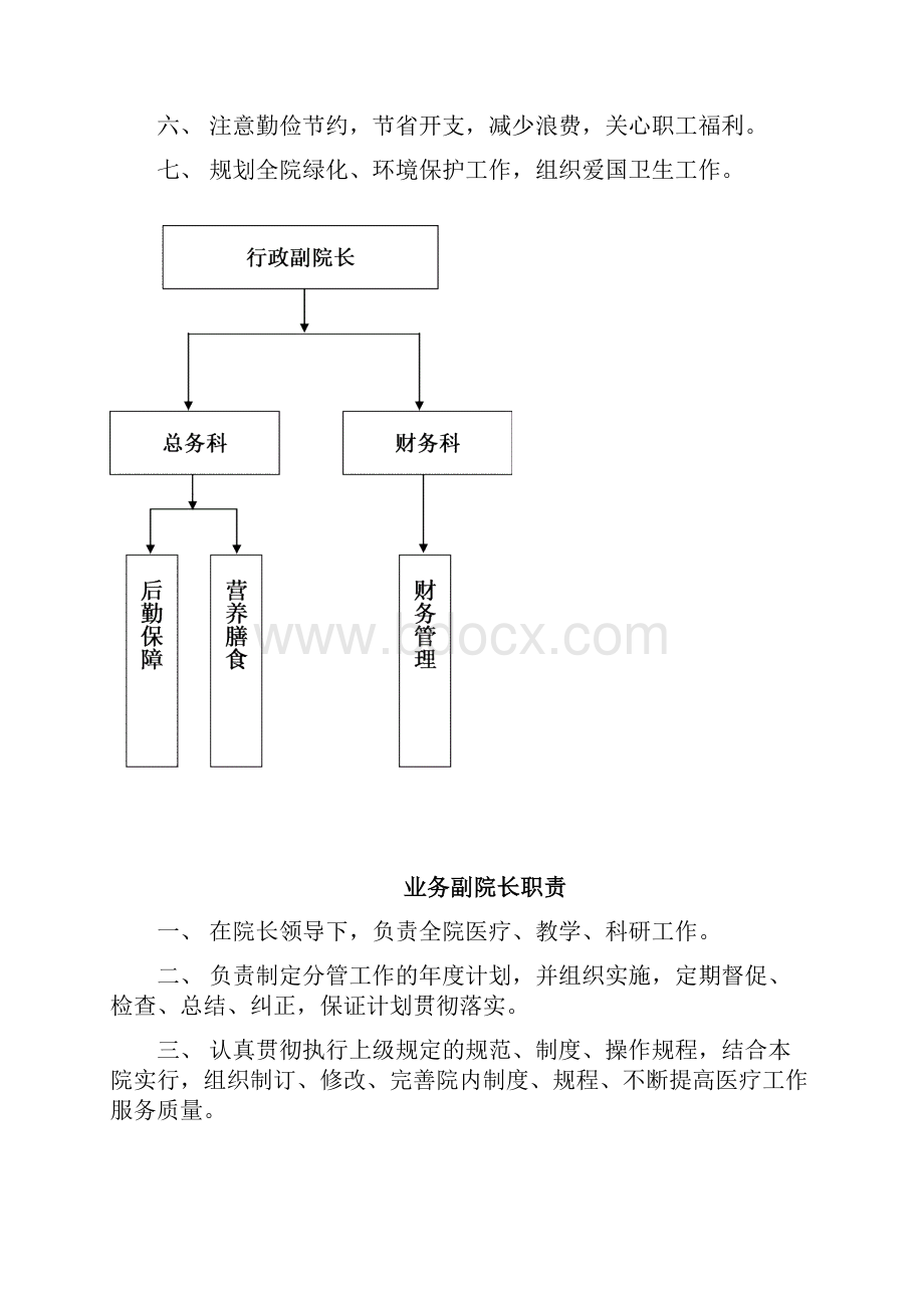 某某老人护理院管理制度大全.docx_第3页