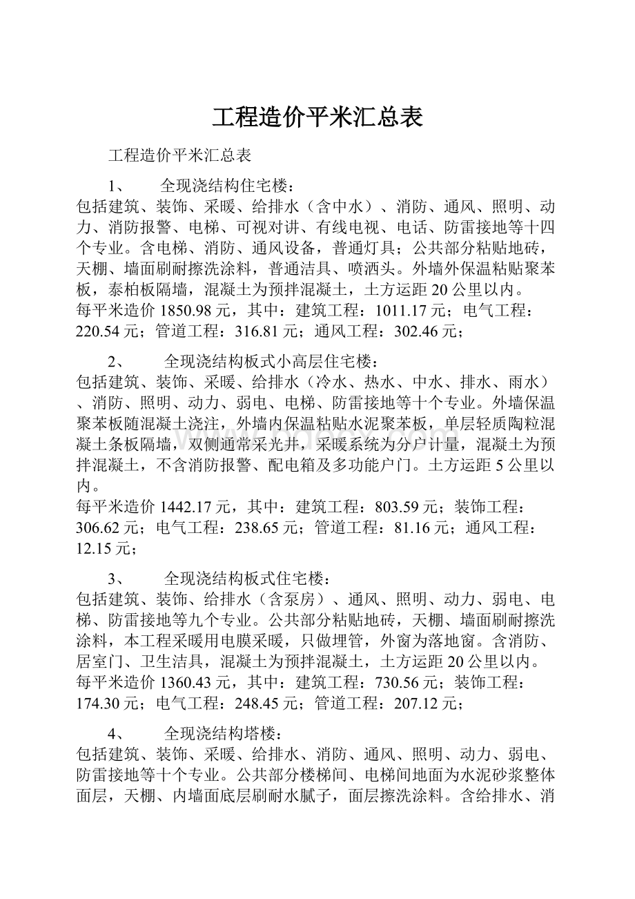 工程造价平米汇总表.docx_第1页