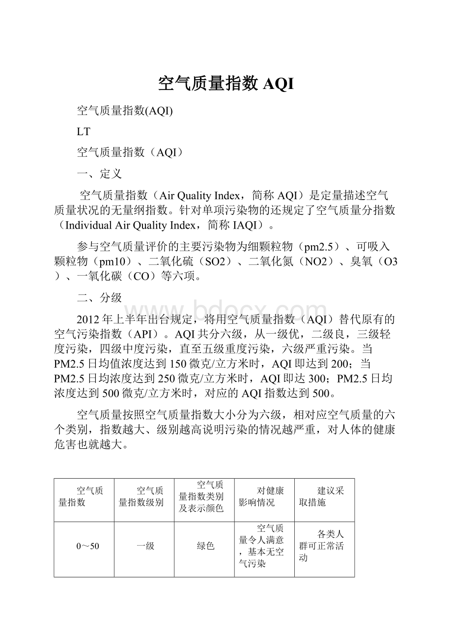 空气质量指数AQI.docx_第1页