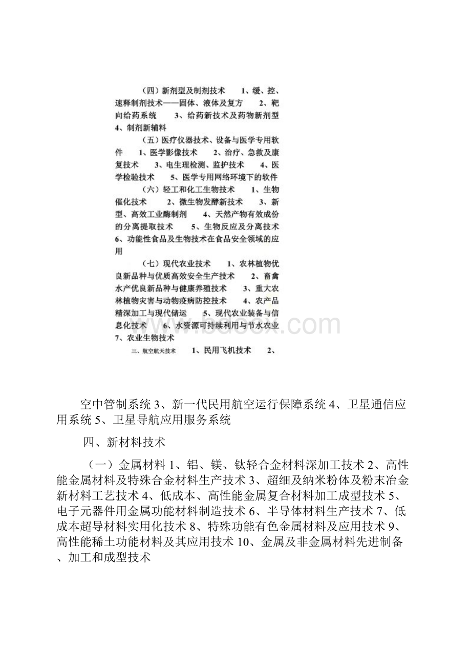 高新技术企业八大领域具体.docx_第3页