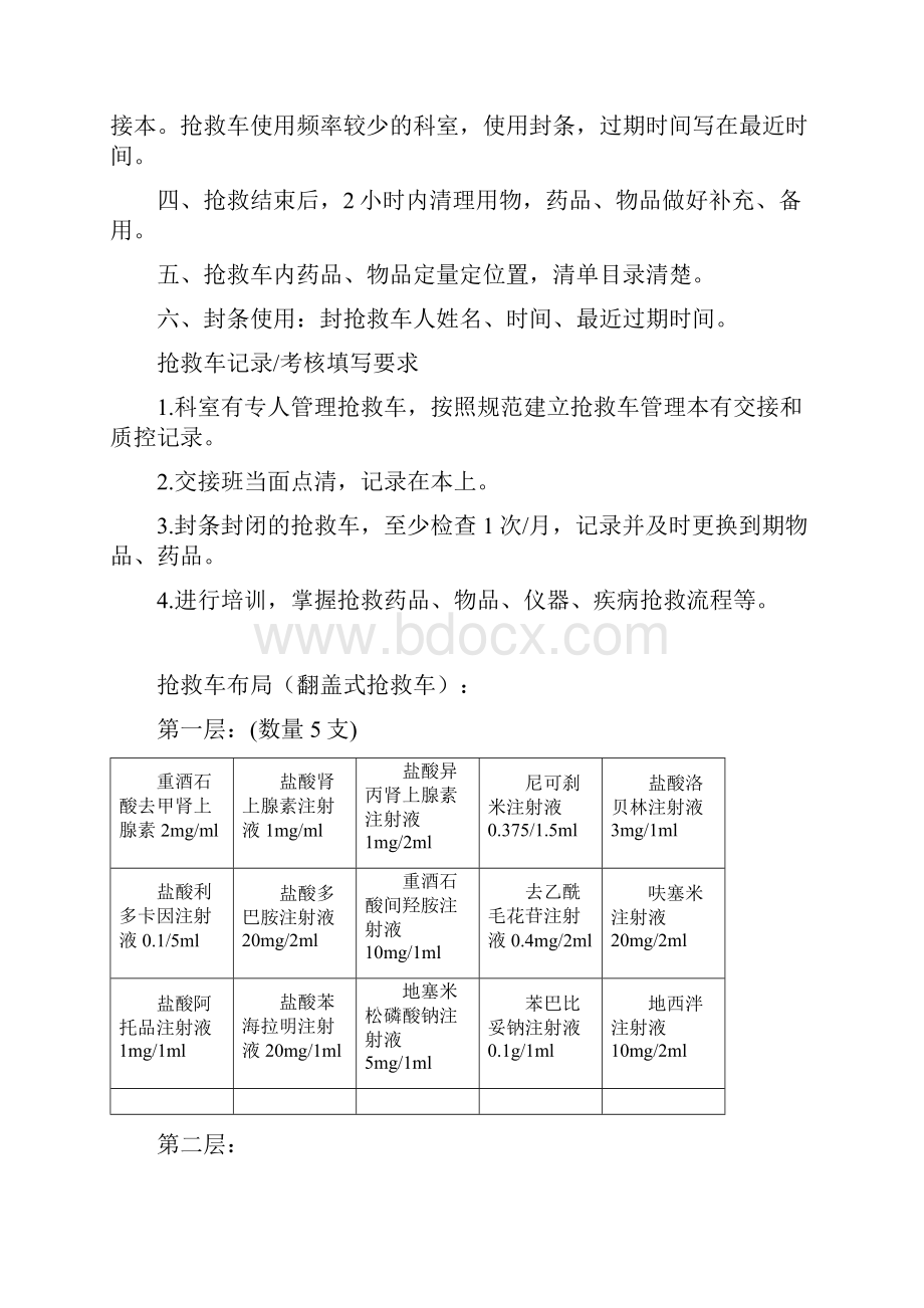 抢救车管理规范.docx_第2页