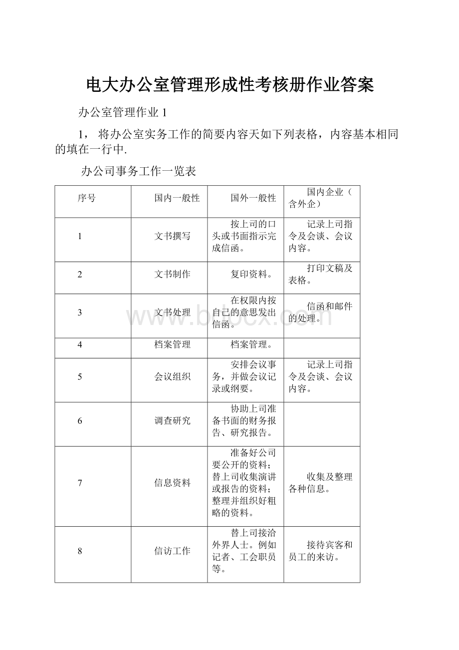 电大办公室管理形成性考核册作业答案.docx_第1页