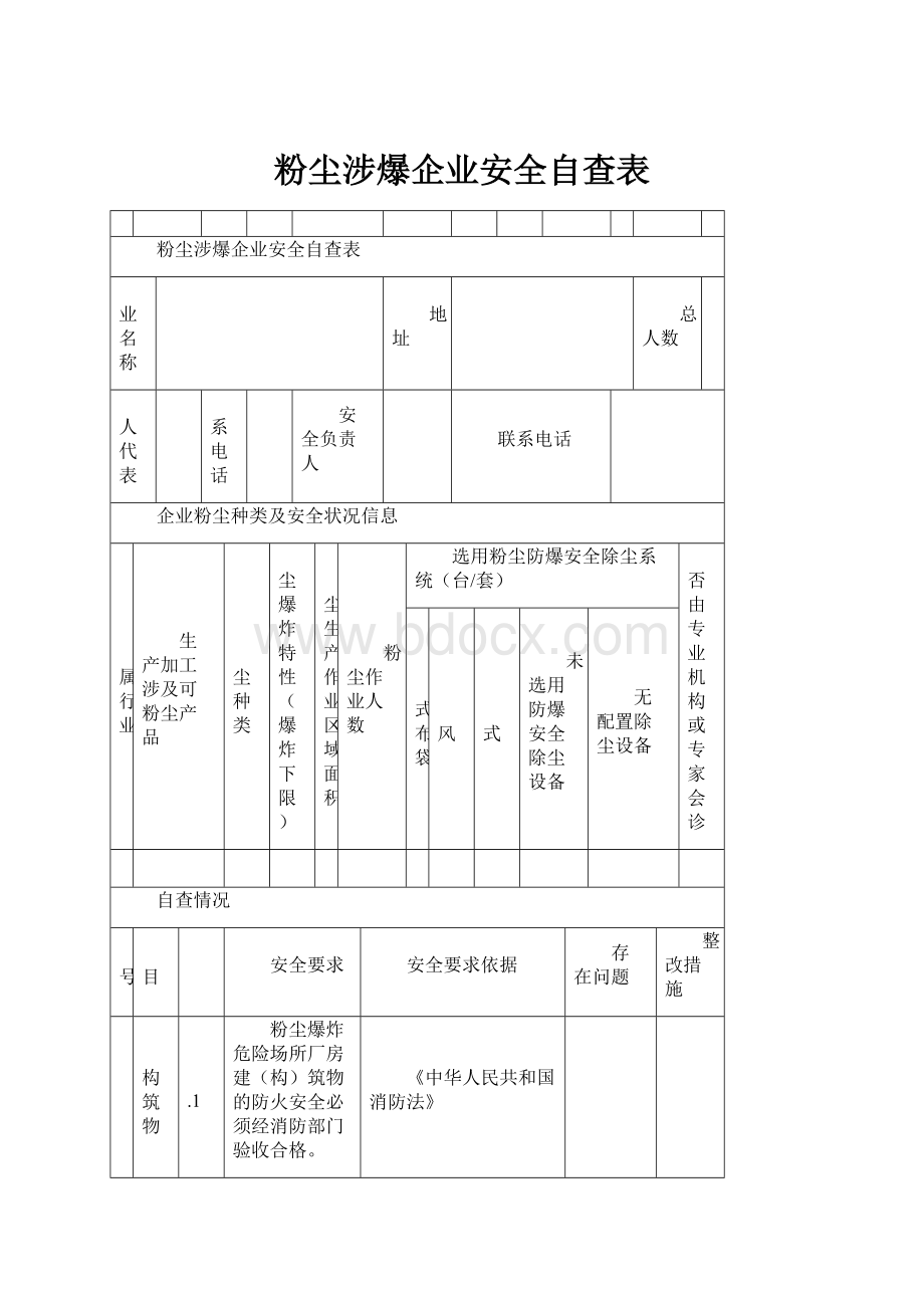 粉尘涉爆企业安全自查表.docx_第1页