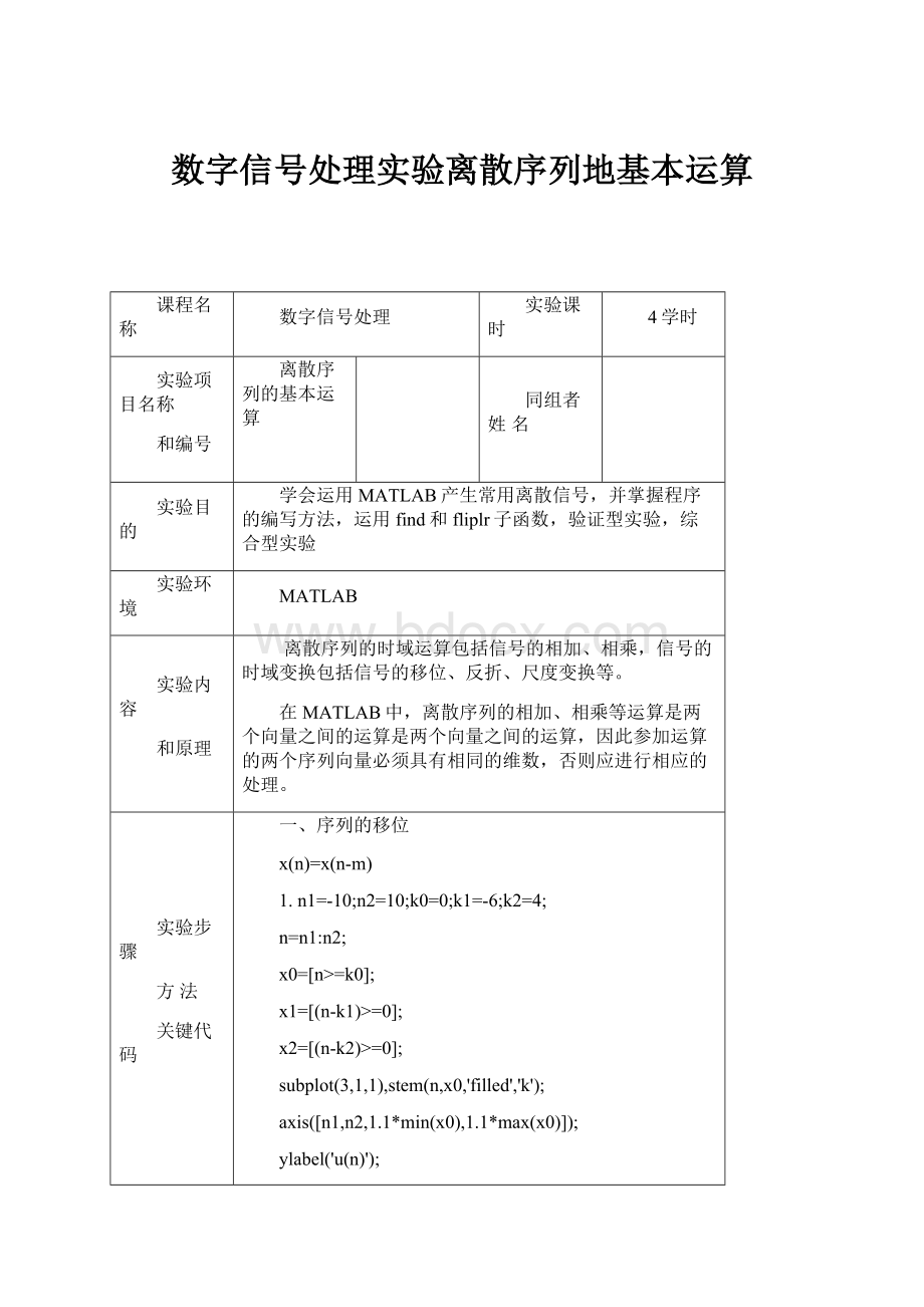 数字信号处理实验离散序列地基本运算.docx_第1页