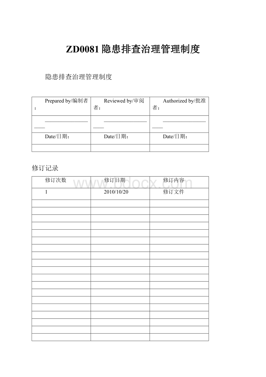 ZD0081隐患排查治理管理制度.docx