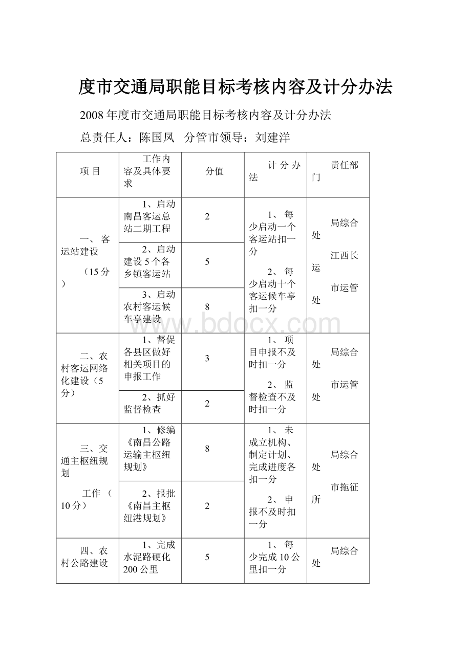 度市交通局职能目标考核内容及计分办法.docx_第1页