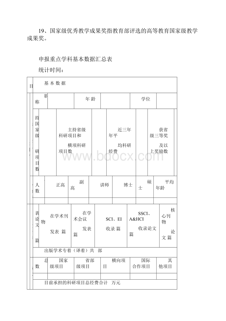 6重点学科申报书.docx_第3页