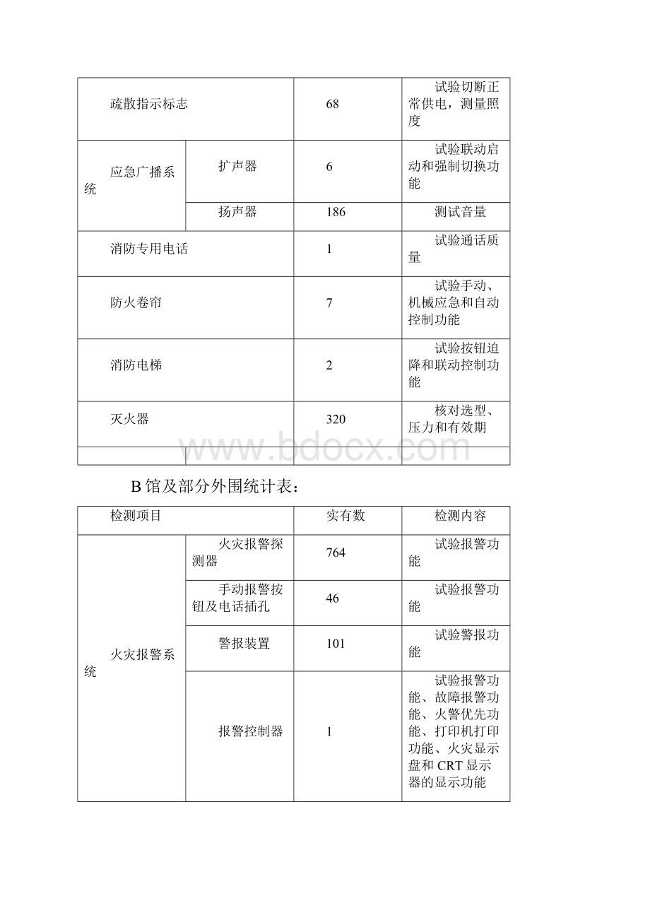 深圳高级技工学校.docx_第3页