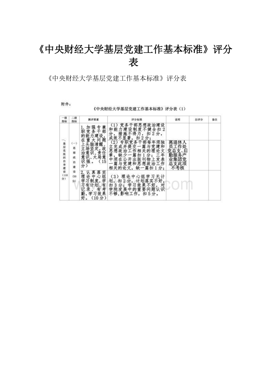 《中央财经大学基层党建工作基本标准》评分表.docx