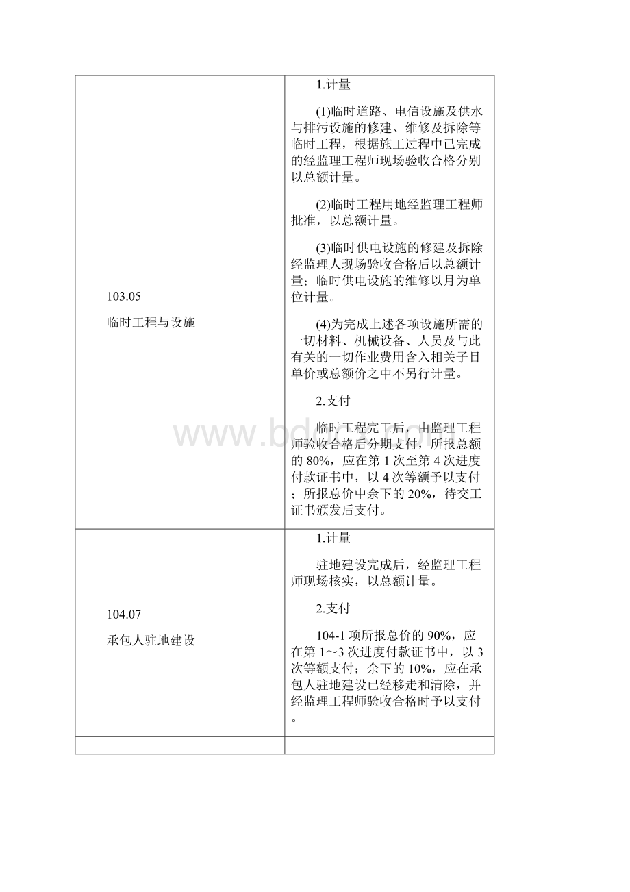 公路工程量清单计量规则.docx_第3页