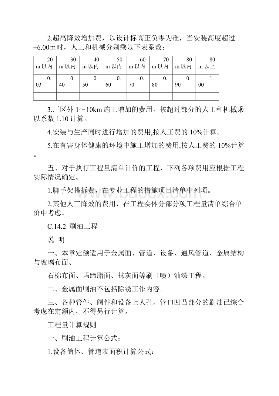 C14刷油防腐蚀绝热工程共14页.docx_第2页