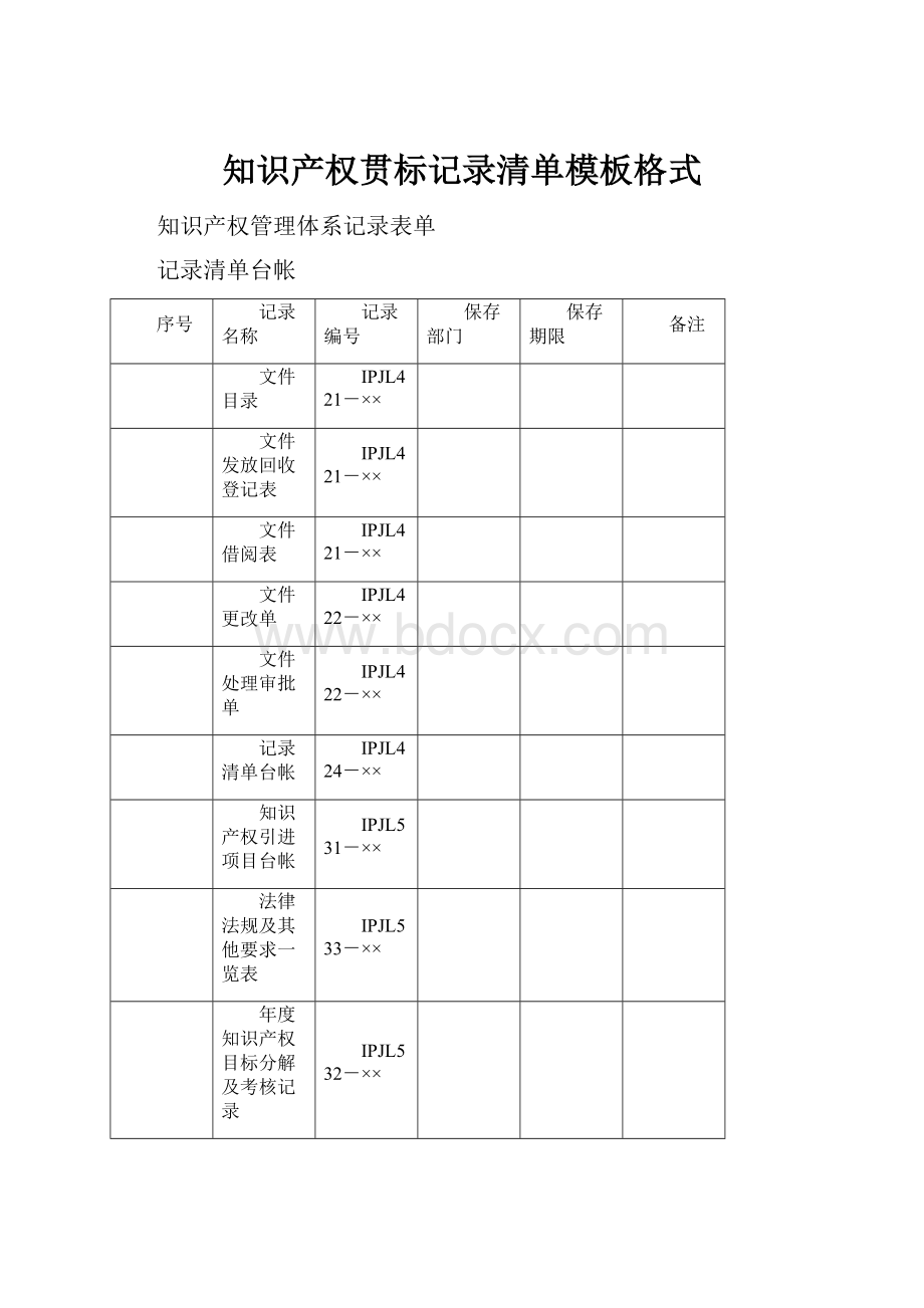 知识产权贯标记录清单模板格式.docx