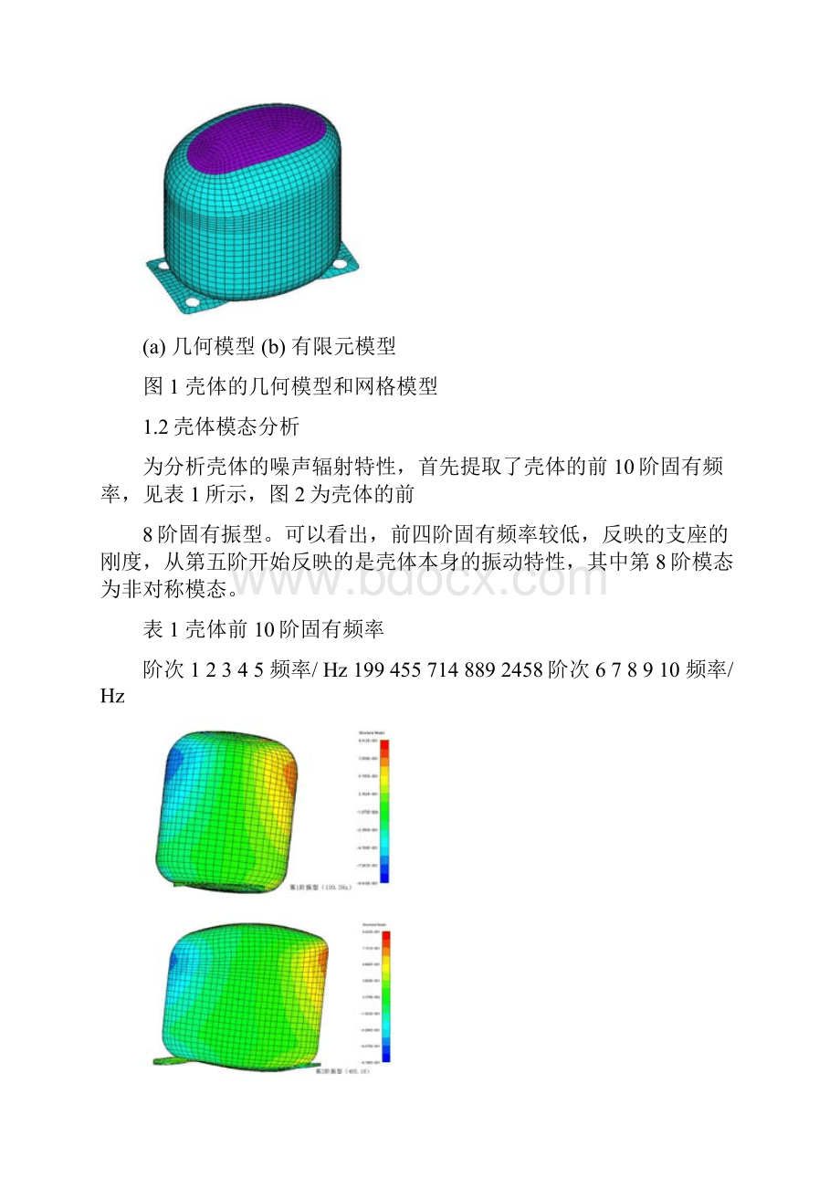 不同参数对压缩机壳体噪声辐射的数值分析.docx_第3页