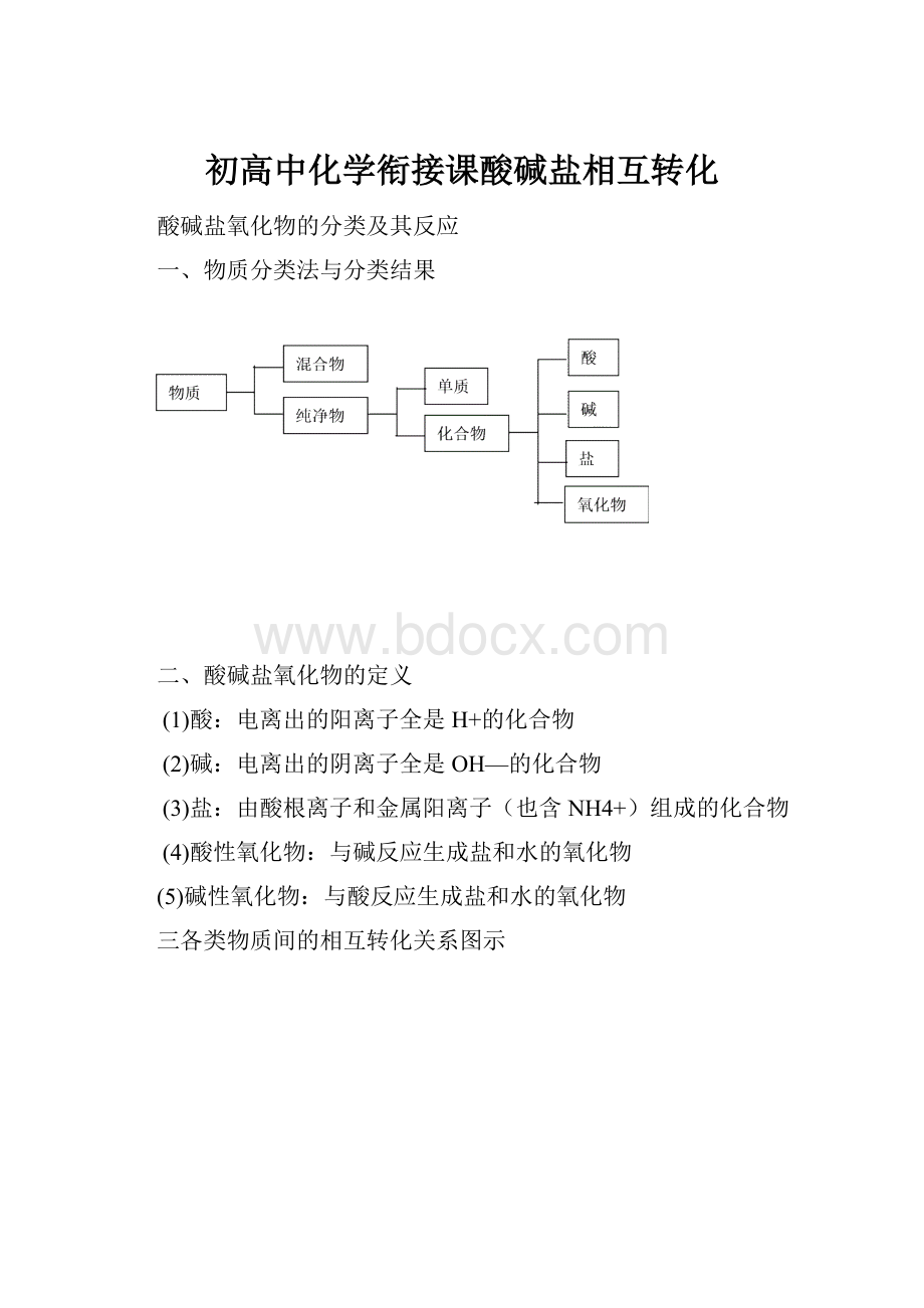 初高中化学衔接课酸碱盐相互转化.docx_第1页