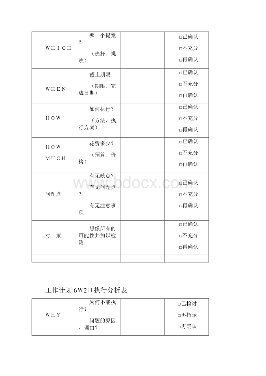 工作计划管理表.docx_第3页